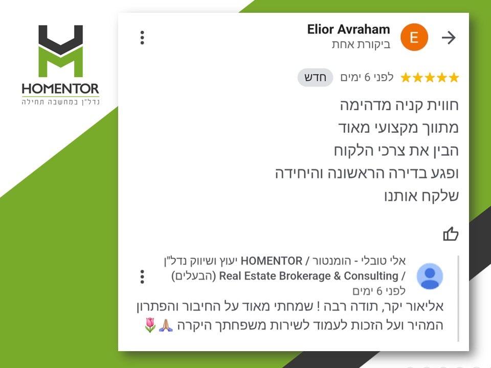 חוות דעת והמלצה של אליאור אברהם על אלי טובלי