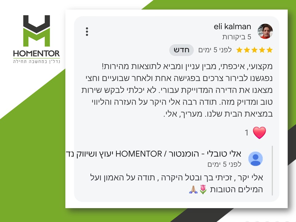 חוות דעת והמלצה של אלי קלמן על אלי טובלי
