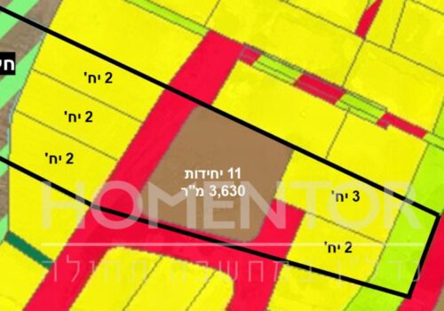 למכירה נחלה הזדמנות יזמית בגדרה