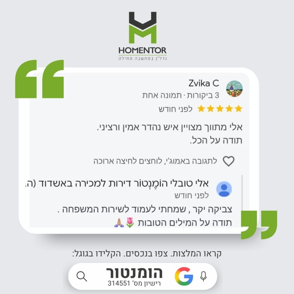 חוות דעת והמלצה על אלי טובלי מצביקה כהן